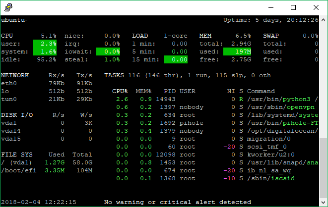 Screenshot of the glances application running on Ubuntu 16.04